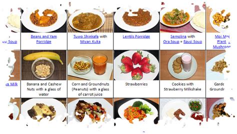 Image result for Menu of Balanced Diet African
