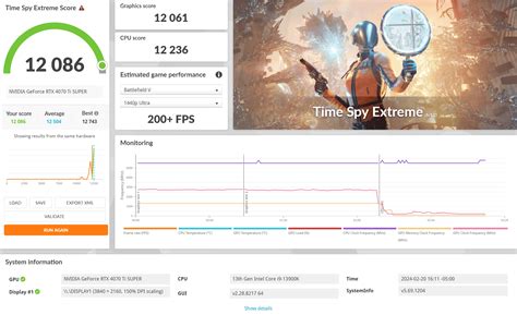 Image result for Task Manager 4070