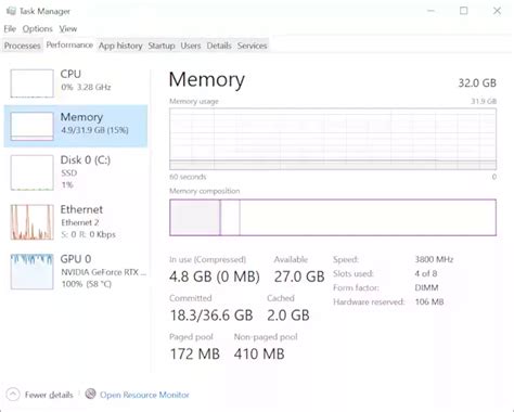 Toradh íomhá ar Threadripper Task Manager
