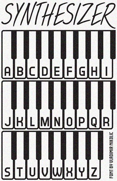 Synthesizer PNG માટે ઇમેજ પરિણામ