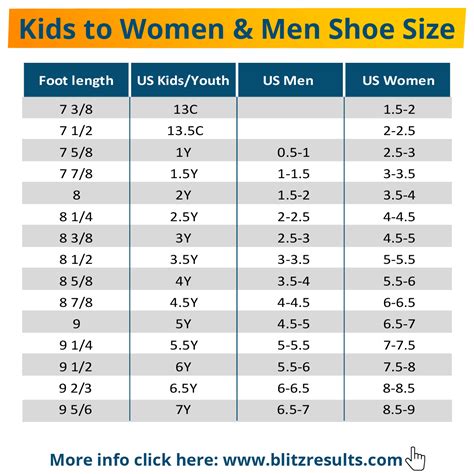 How to Test Optocoupler with Multimeter に対する画像結果