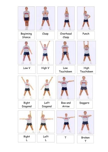 Afbeeldingsresultaten voor Basic Cheerleading Moves for Beginners