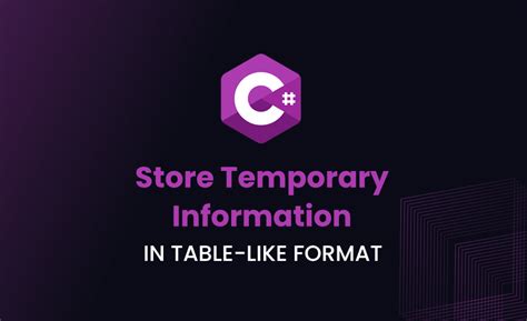Image result for Boolean Example in C#