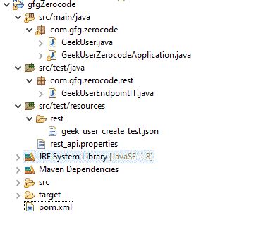 Afbeeldingsresultaten voor http4s Project Structure