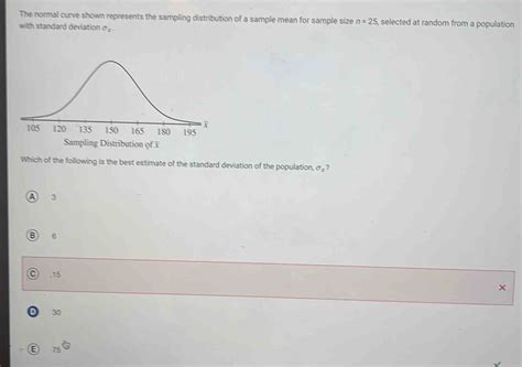 Image result for Sampling Distribution of Sample Proportion