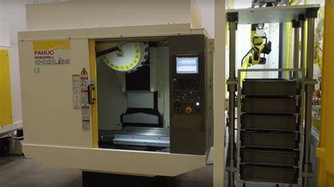 Image result for Fanuc Besturing