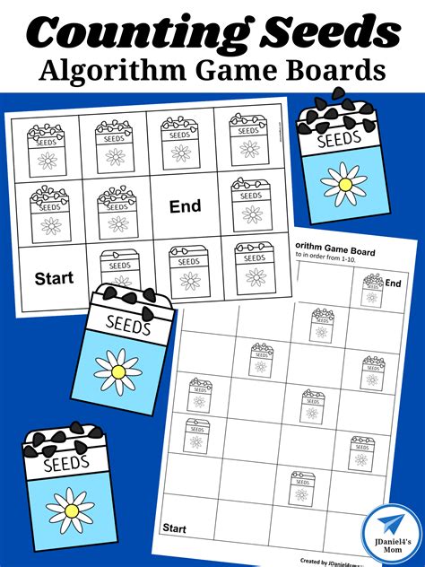 Algorithm for Counting-साठीचा प्रतिमा निकाल