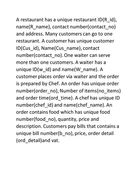 Restaurant Ordering System SQL Database Sample માટે ઇમેજ પરિણામ