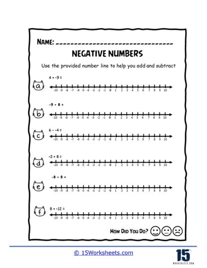 Image result for Negative Number Addition Worksheets