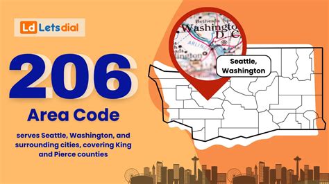 Toradh íomhá ar Area Code 206 Map