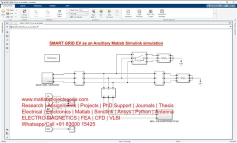 Simulink Simulation Journal に対する画像結果