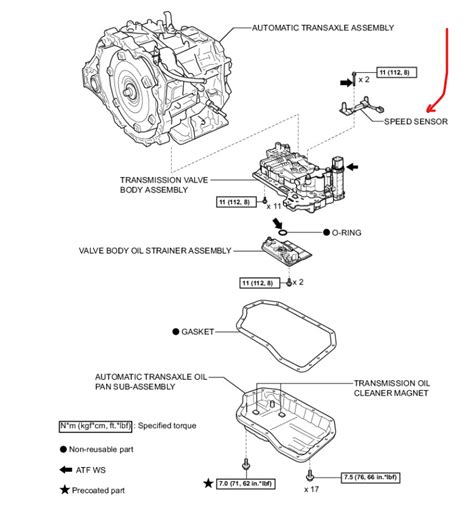 Image result for 4L60E Transmission Speed Sensor Location