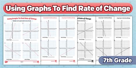 Image result for Graph Types 7th Grade