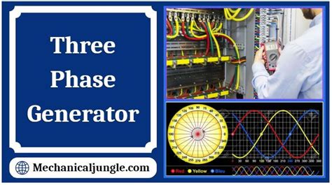 Image result for 3 Phase Power Generation