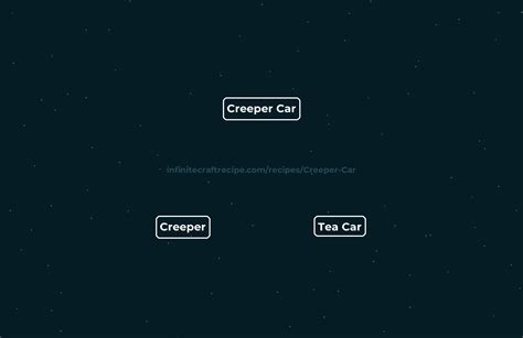 Toradh íomhá ar Minecraft Creeper Recipe