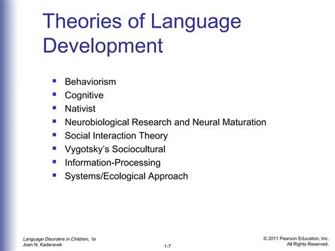Language Development Theory に対する画像結果