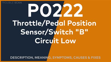 Image result for P0222 Code