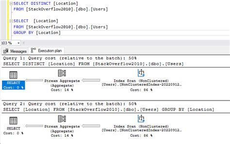 Image result for Fjwghsdo SQL Formula