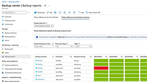 Azure Data Backup に対する画像結果