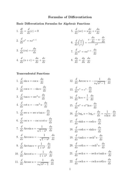 Image result for Trigonometry Differentiation Formulas