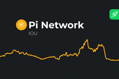 Image result for Pi Network Price Prediction