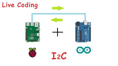 Toradh íomhá ar Arduino Raspberry Pi Communication
