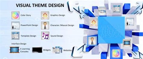 Image result for Visual Language Theme Examples