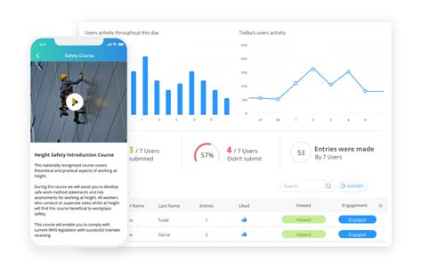 Image result for Learning Management System App Homepage