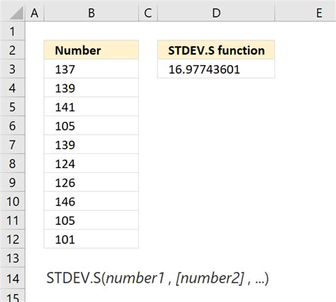 Image result for Range Formula Stdev