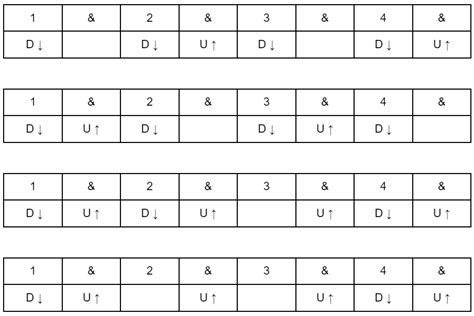 Résultat d’images pour Nut Shell Strumming Pattern