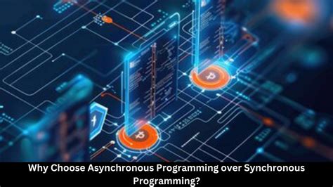 Image result for Asynchronous Programming