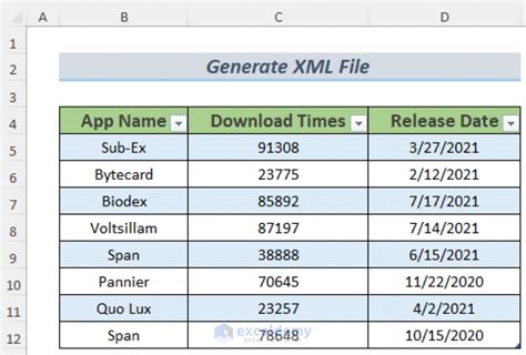 How to Update an XML File in Excel に対する画像結果