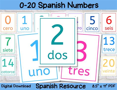 Image result for Spanish Numbers 1 20