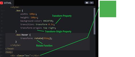 Image result for Transform Style.css
