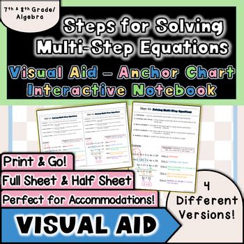 Image result for 5 Steps for Solving Multi-Step Equations