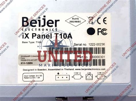 Afbeeldingsresultaten voor LED Screen Eletronics