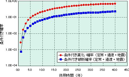 Pascal Constants に対する画像結果