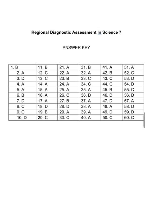 Science Answer Key に対する画像結果