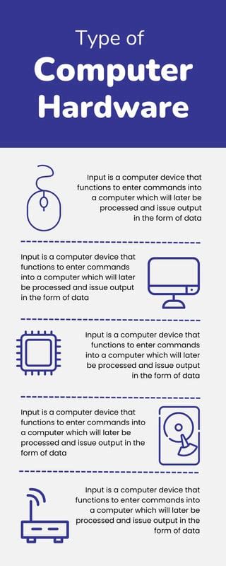 Image result for Infographic Computer Locken
