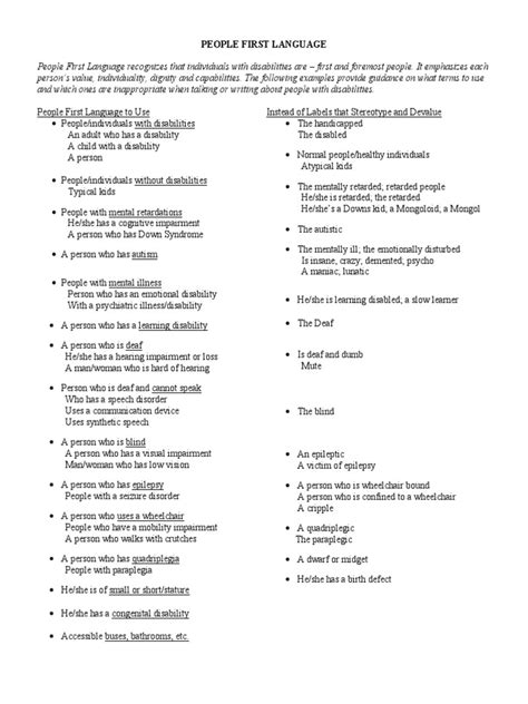 Image result for Person First Language Disability Examples