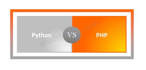 Image result for SQL PHP and Python
