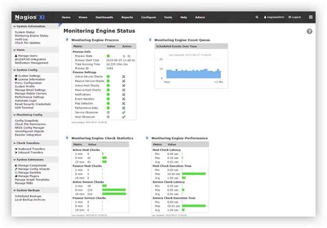 Image result for Nagios NetFlow