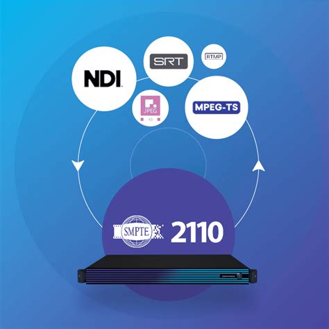 Image result for Encoding/Decoding IP