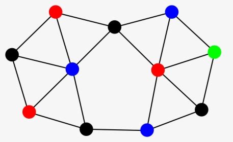 Image result for Left Edge Node