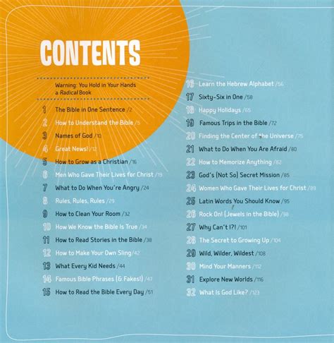 Image result for CLC Module Radical Book