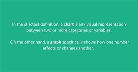 Image result for How to Make a Graph Key in Excel
