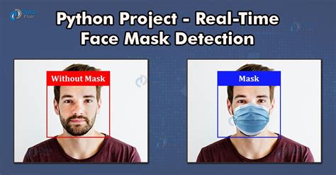 Image result for Python/C Mask Meme