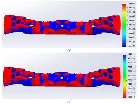 Image result for GD Engineering Scraper Indicator