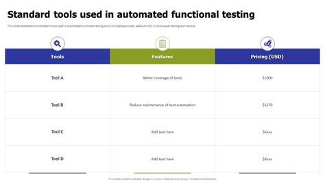 Functional Testing Tools に対する画像結果