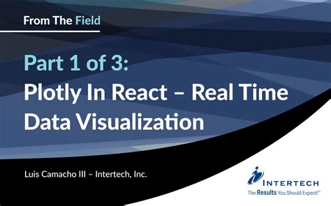 Image result for Data Feature Extraction Real-Time GIF